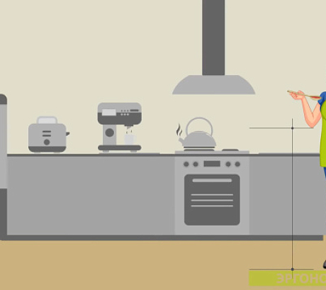 Как рассчитать оптимальную высоту кухонной столешницы